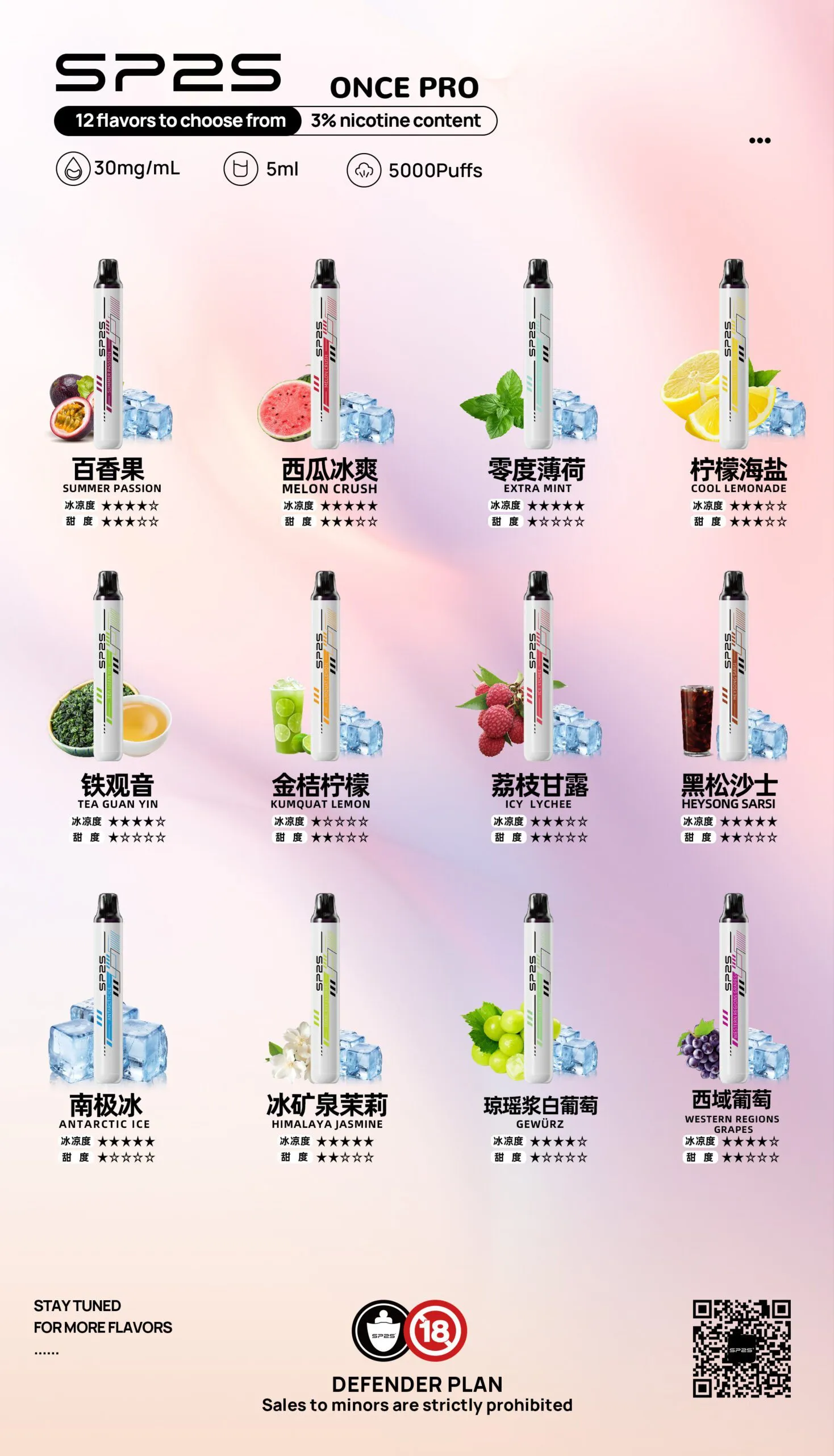 SP2S思博瑞 ONCE PRO 拋棄式電子煙 5000口