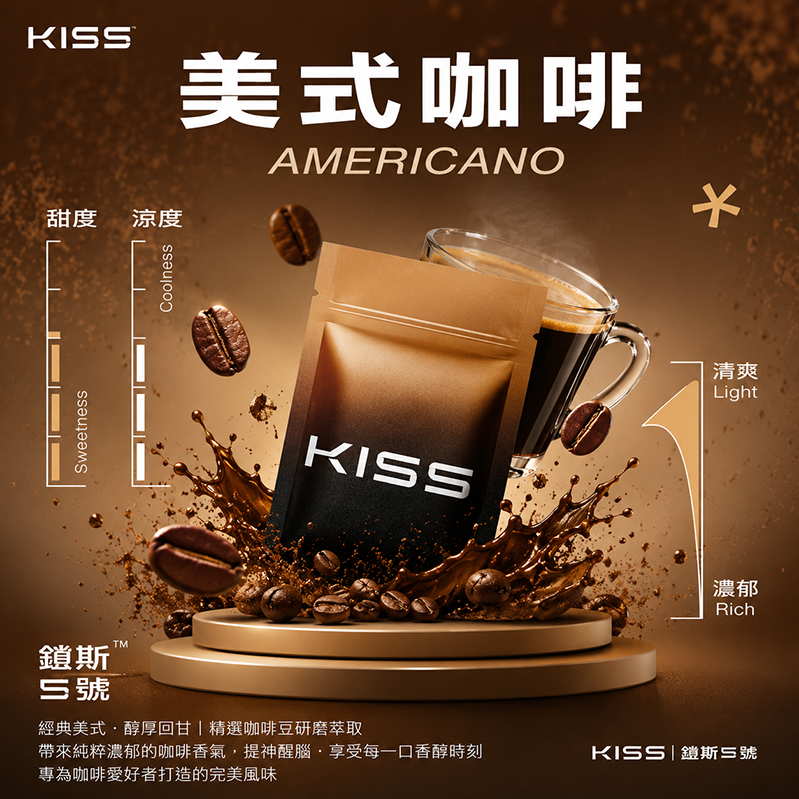 KIS5凱斯 一代煙彈